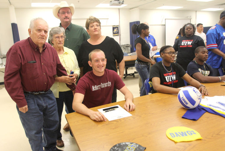 Copperas Cove High School Athlete Signings
